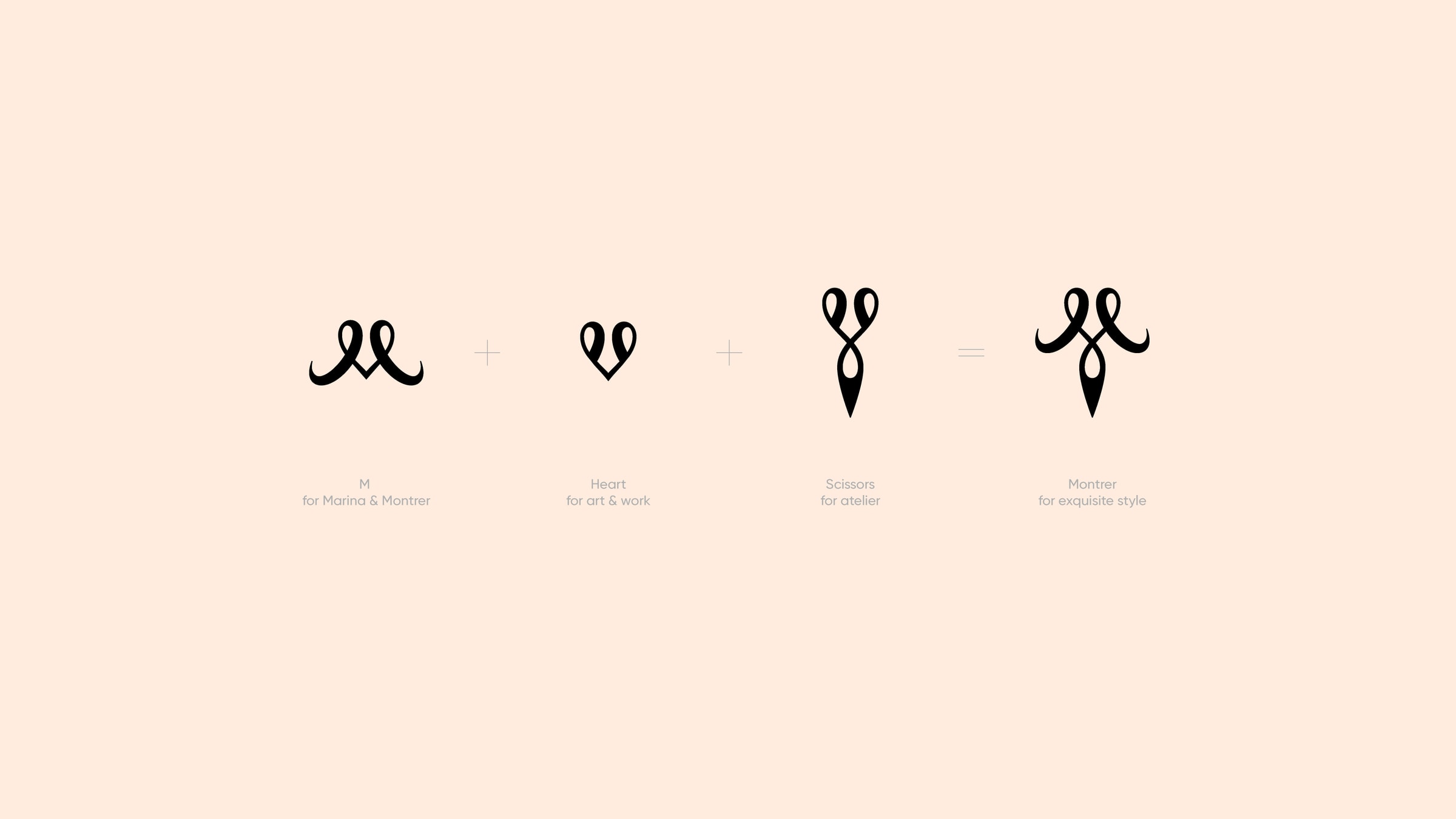 Meaning of the MONTRER brand mark